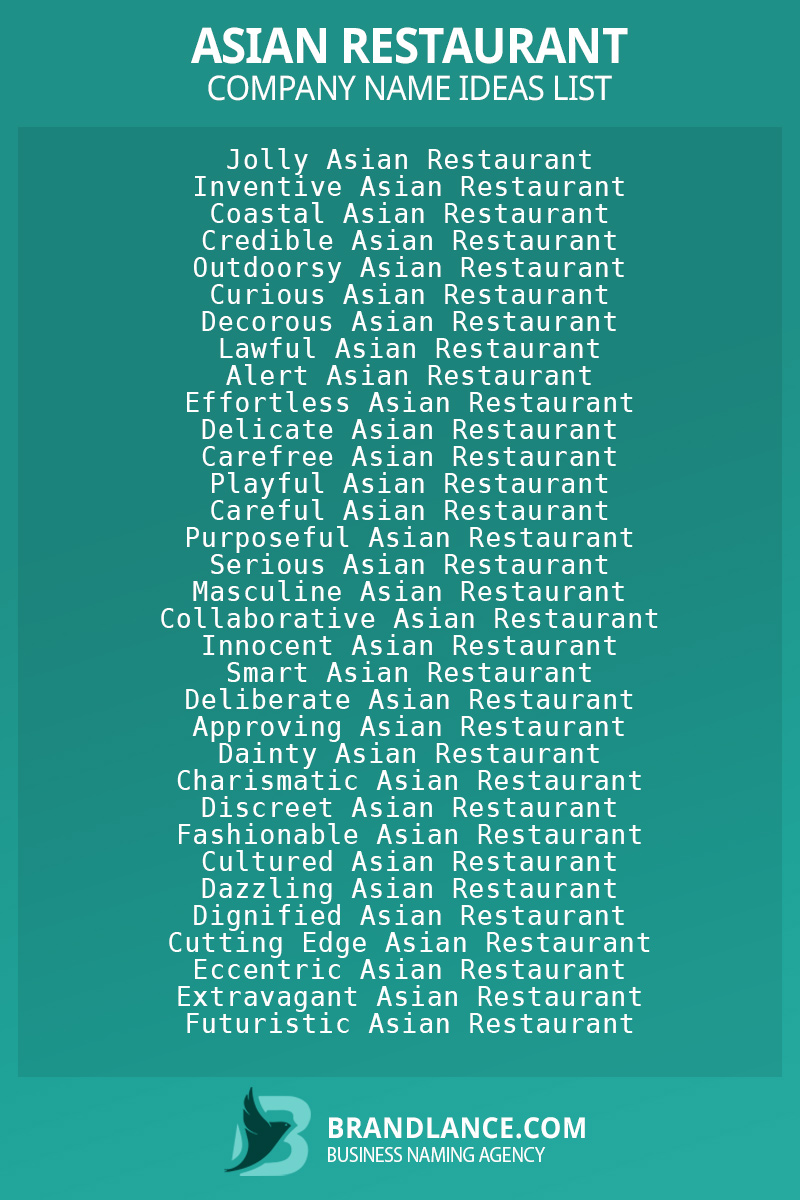 Asian restaurant business naming suggestions from Brandlance naming experts