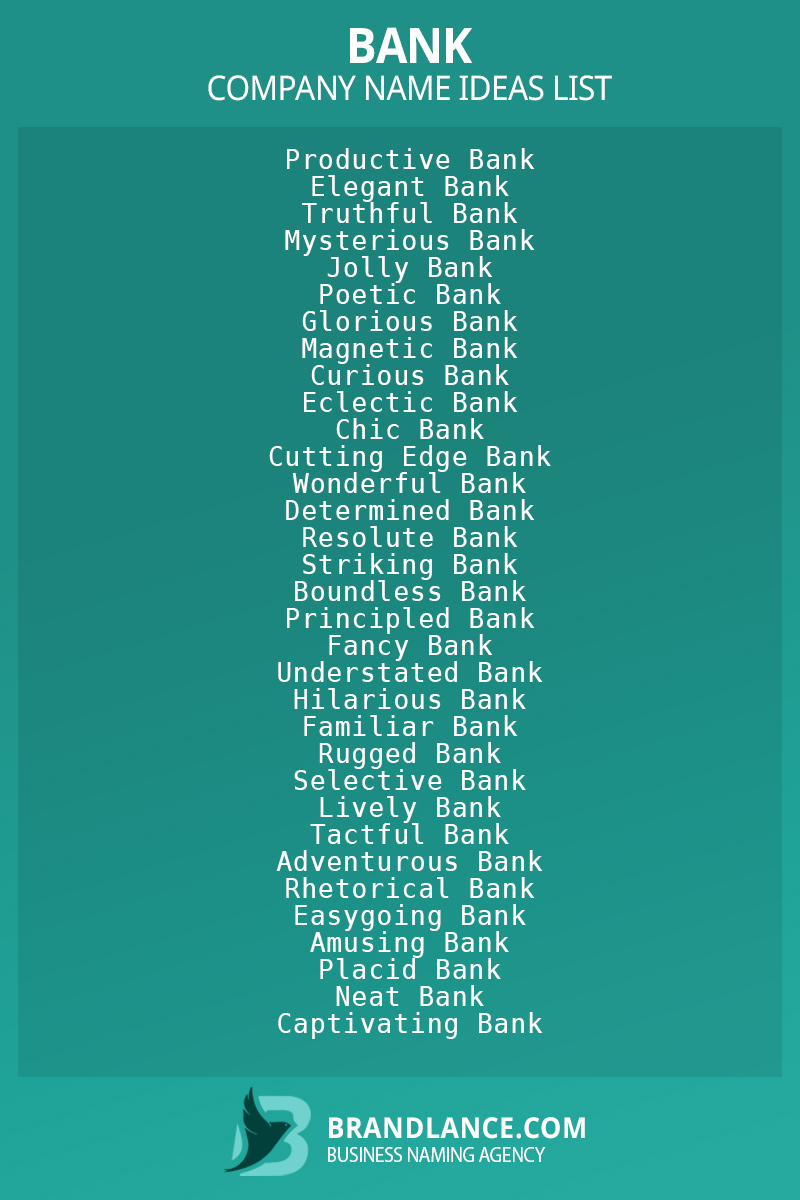 Bank business naming suggestions from Brandlance naming experts