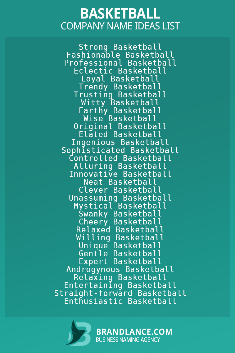 Basketball business naming suggestions from Brandlance naming experts