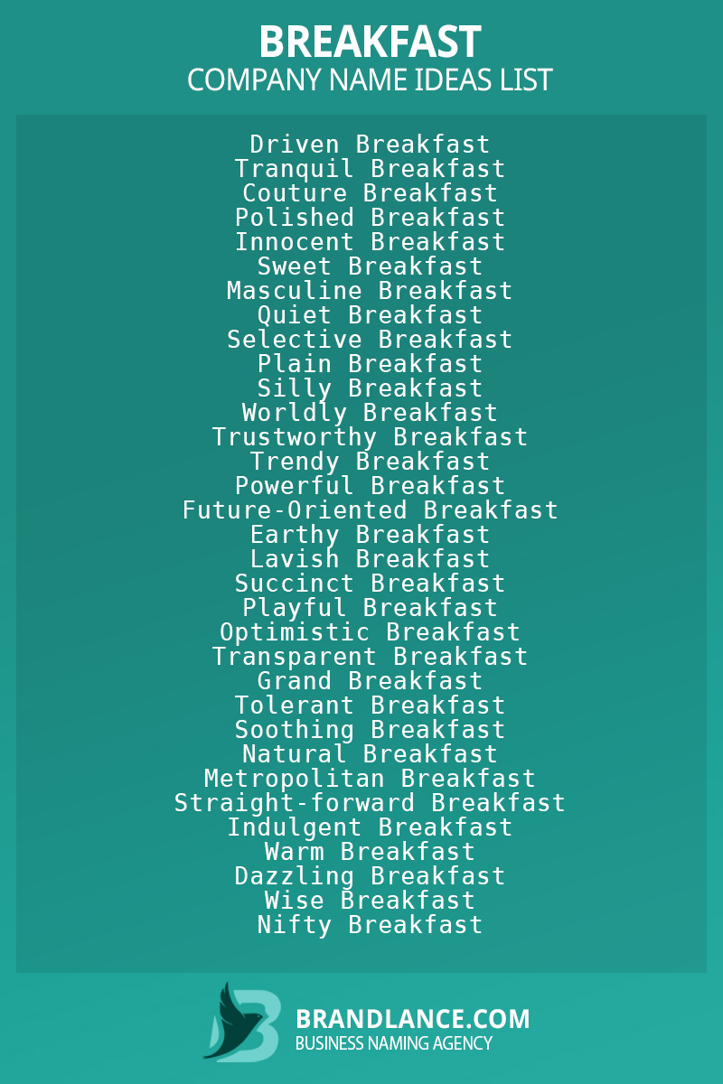 Breakfast business naming suggestions from Brandlance naming experts