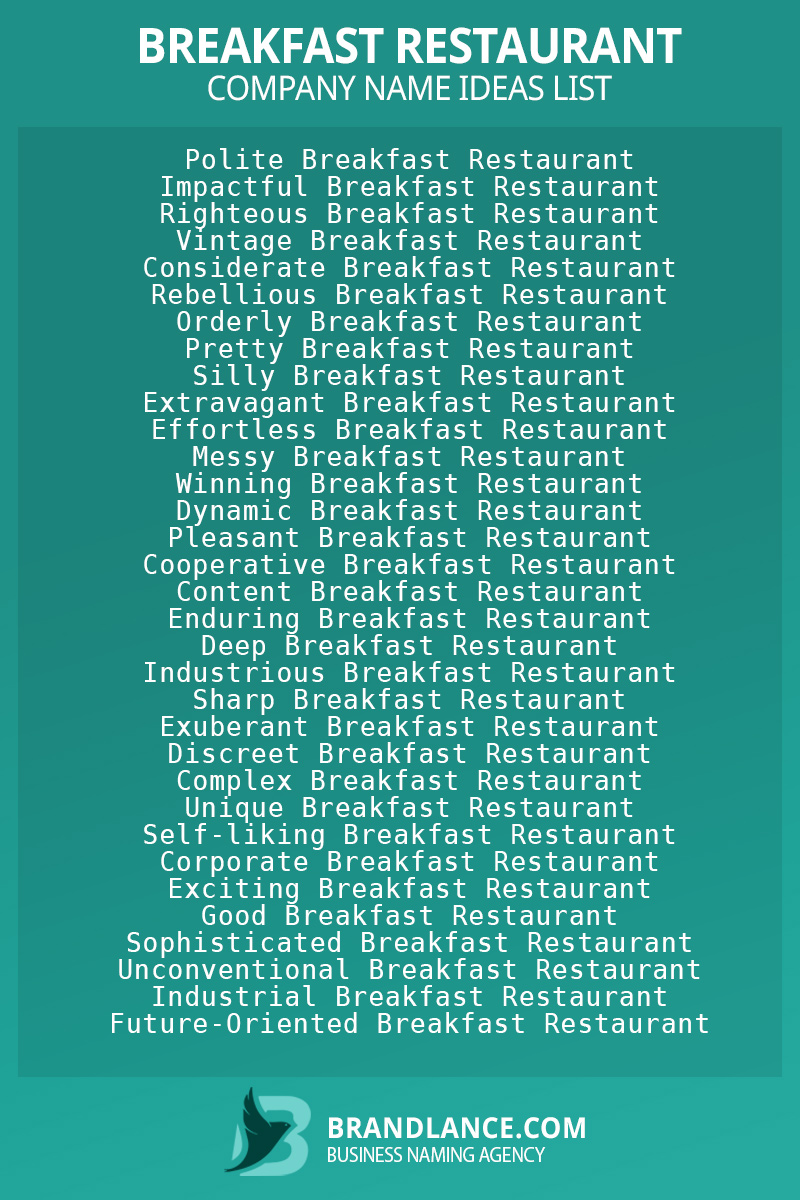 Breakfast restaurant business naming suggestions from Brandlance naming experts