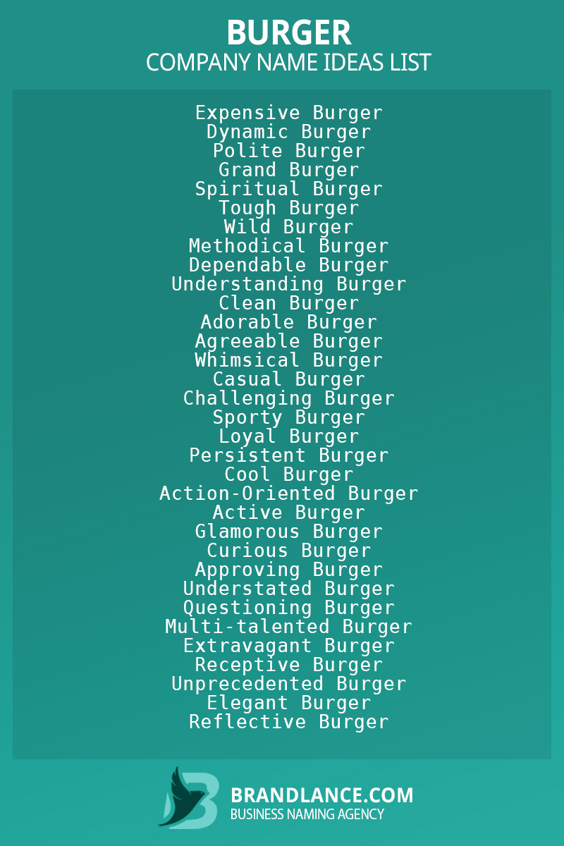 Burger business naming suggestions from Brandlance naming experts