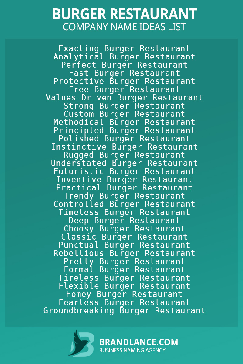 Burger restaurant business naming suggestions from Brandlance naming experts
