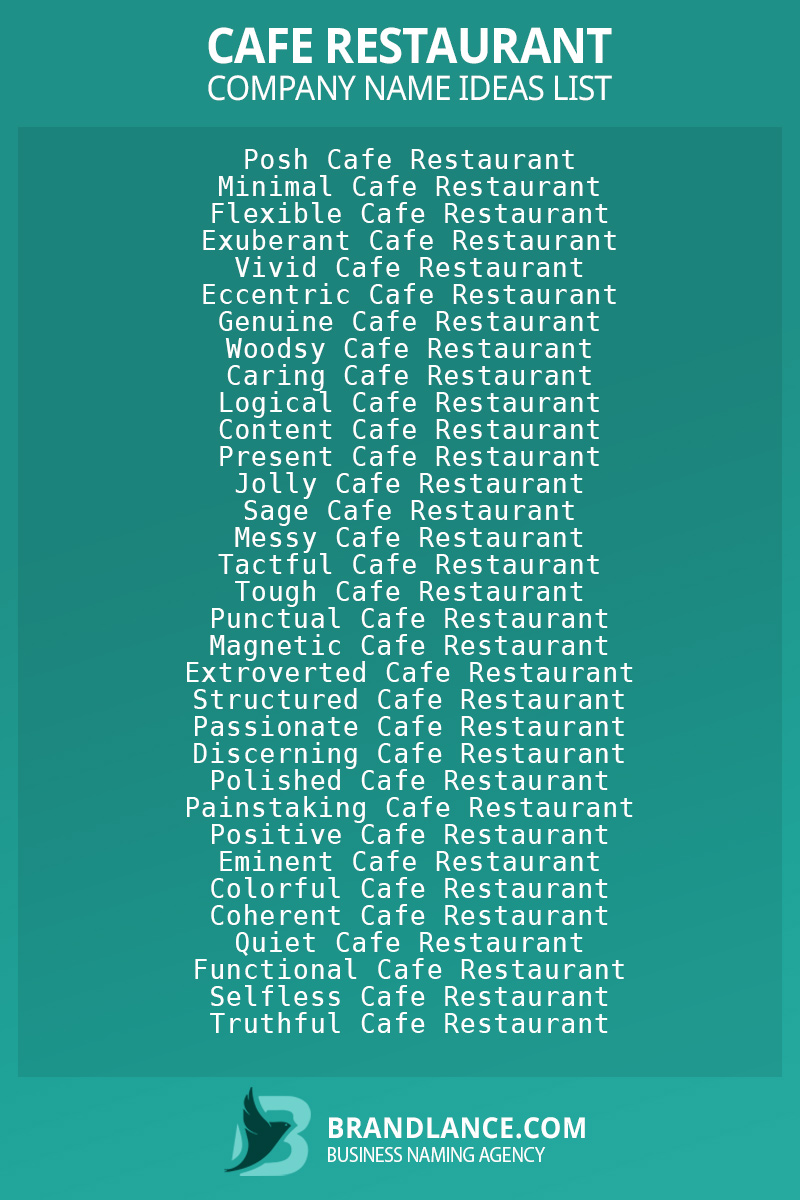 Cafe restaurant business naming suggestions from Brandlance naming experts