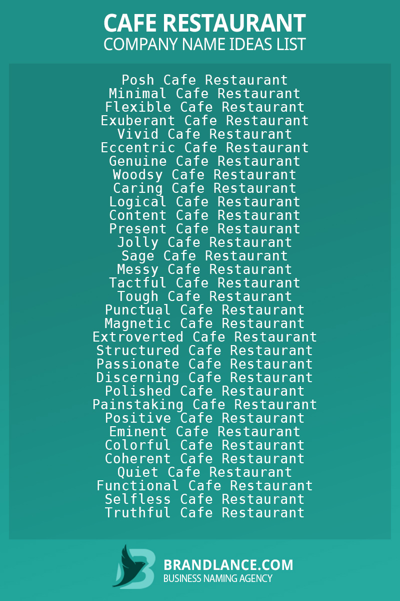 Unique Fancy Restaurant Names Ideas