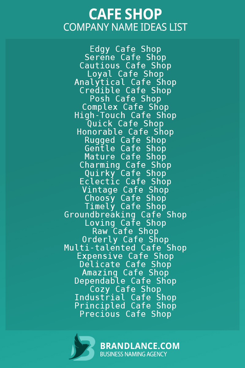 Cafe shop business naming suggestions from Brandlance naming experts