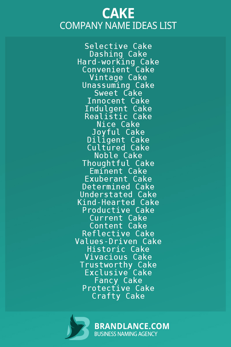 Cake business naming suggestions from Brandlance naming experts