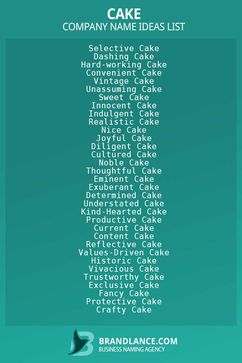 1000-best-cake-company-name-ideas-list-generator-2023