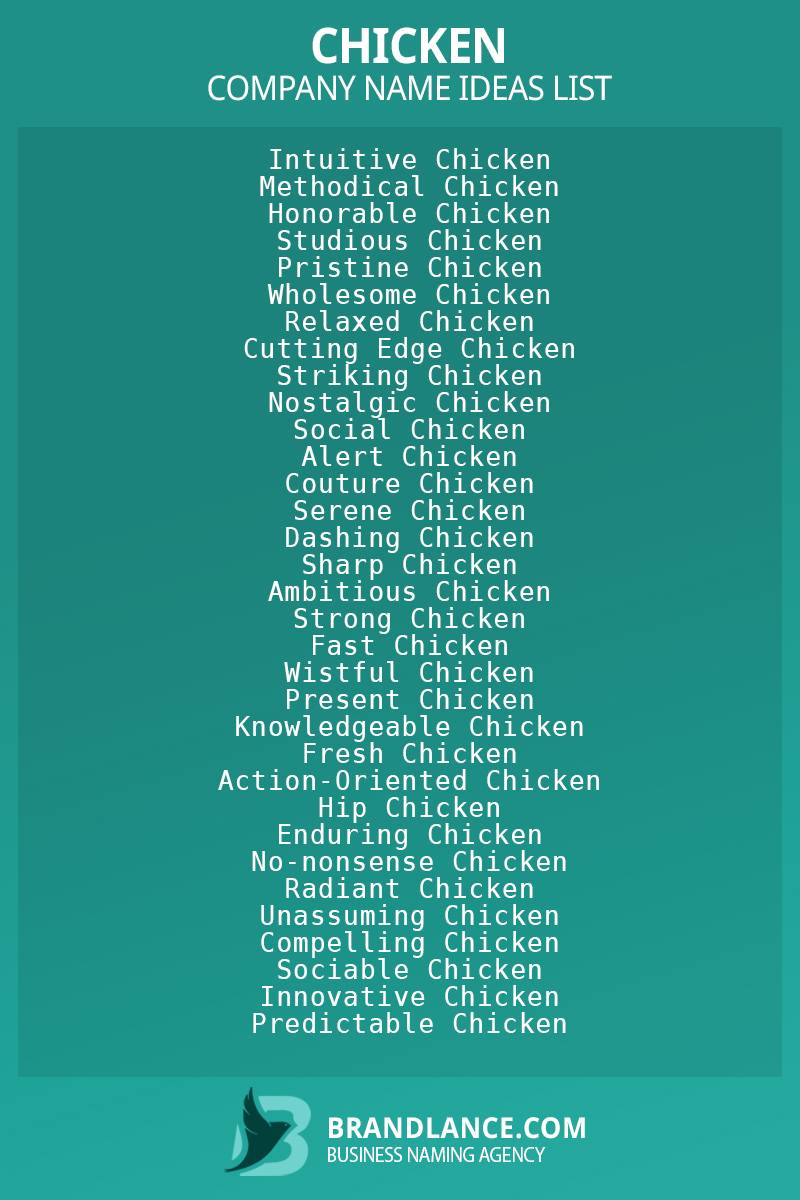 Chicken business naming suggestions from Brandlance naming experts