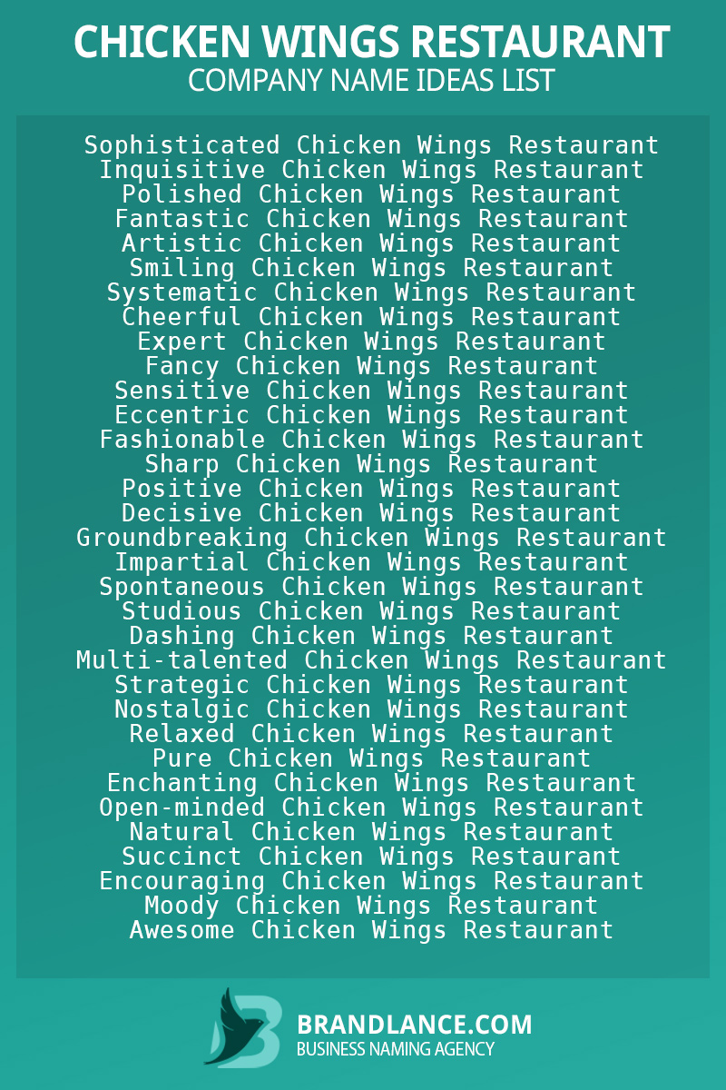 Chicken wings restaurant business naming suggestions from Brandlance naming experts
