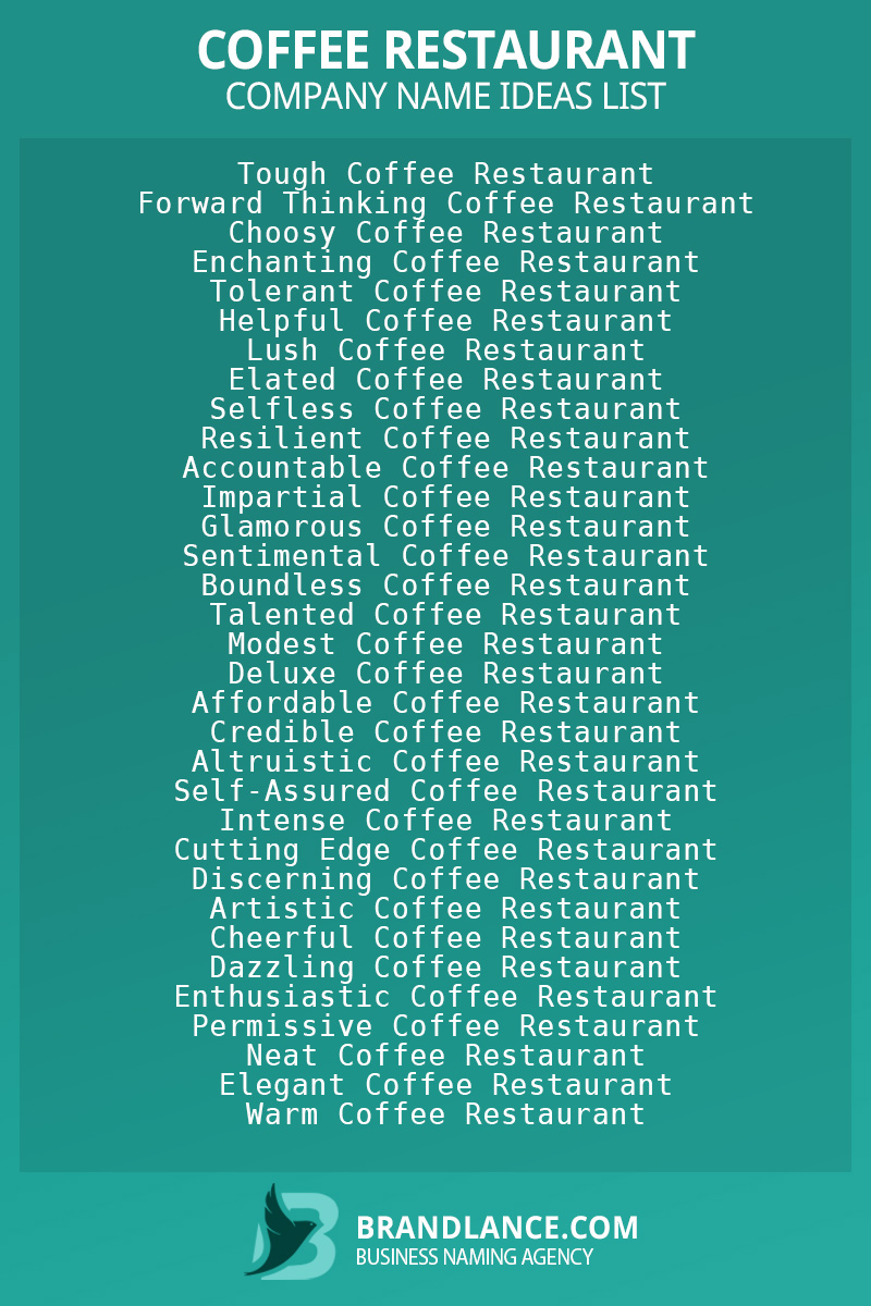 Coffee restaurant business naming suggestions from Brandlance naming experts