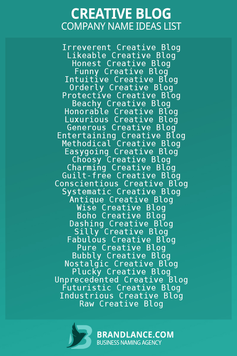 Creative blog business naming suggestions from Brandlance naming experts
