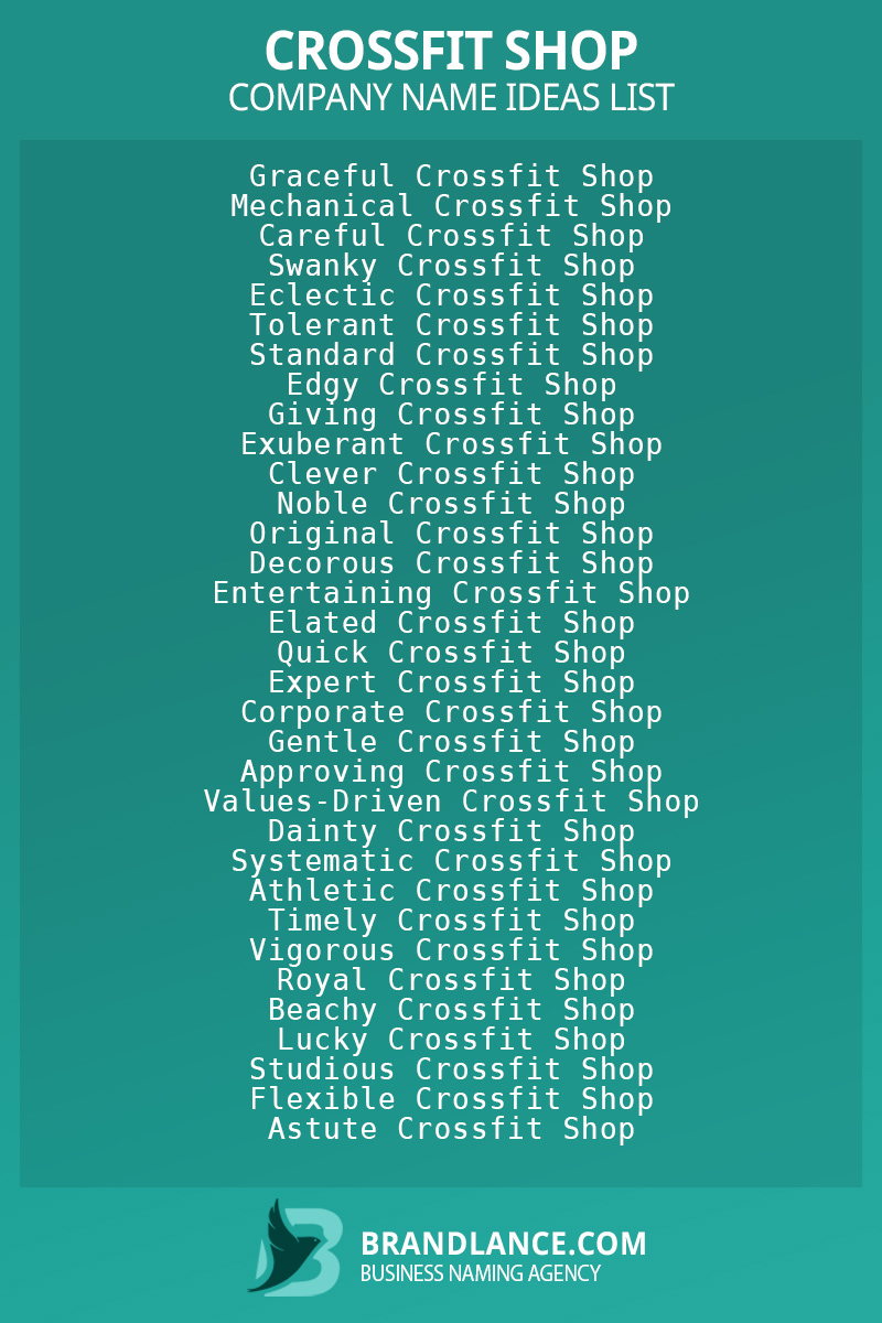 Crossfit shop business naming suggestions from Brandlance naming experts