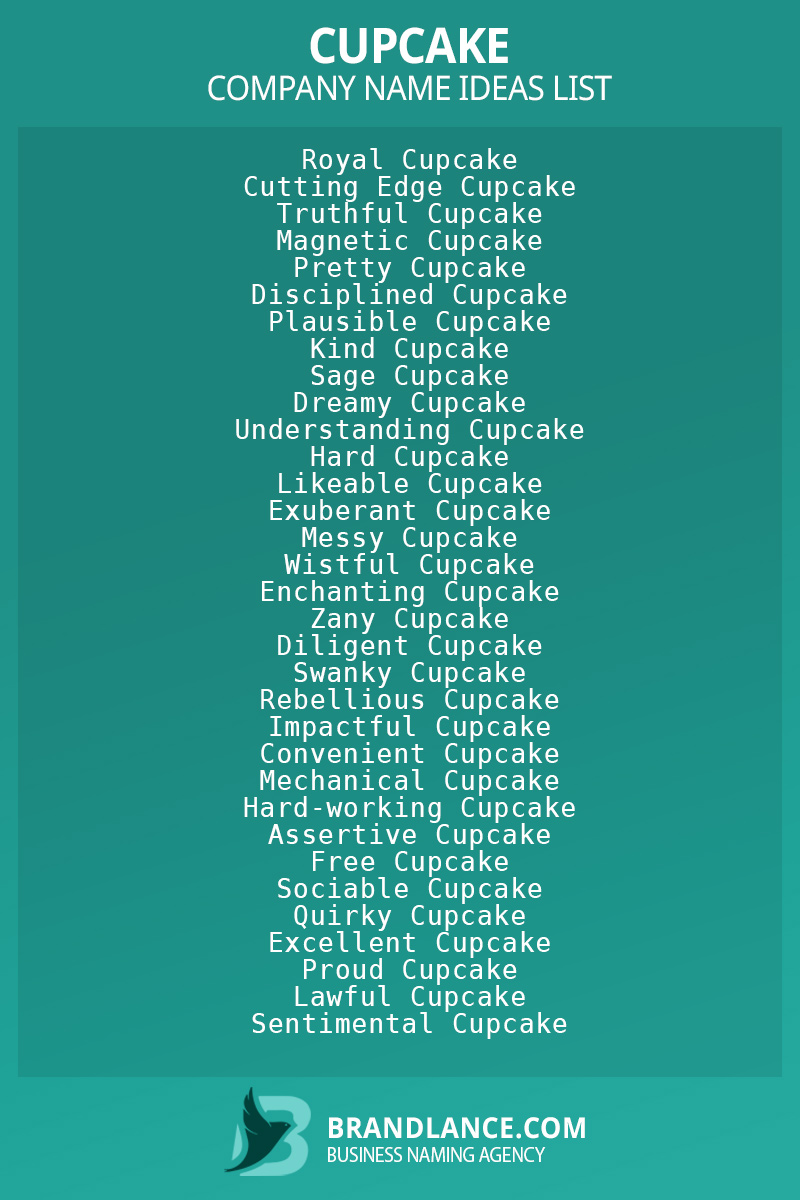 Cupcake business naming suggestions from Brandlance naming experts