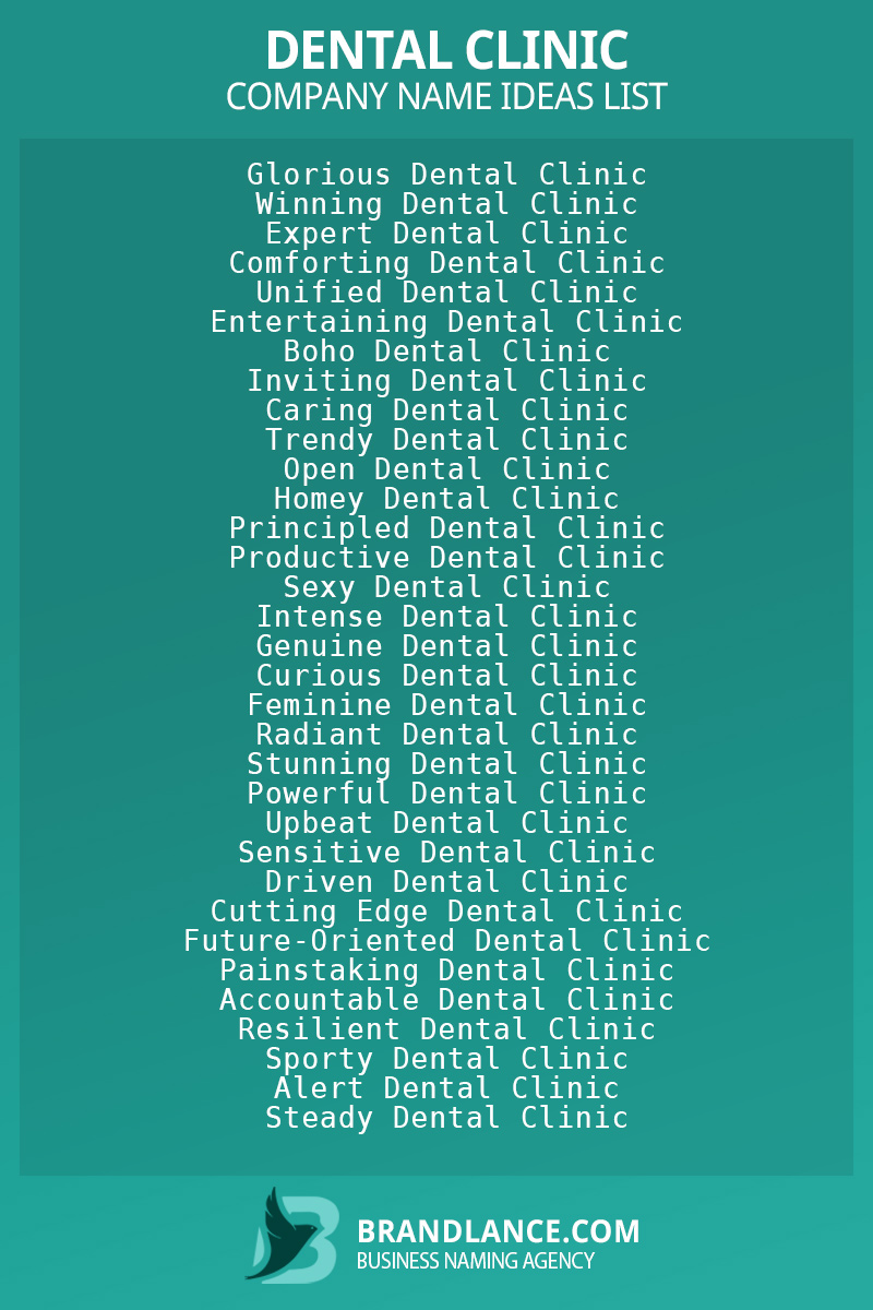 Dental clinic business naming suggestions from Brandlance naming experts