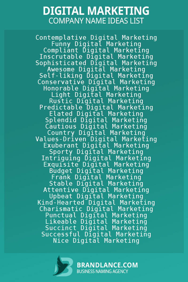 Digital marketing business naming suggestions from Brandlance naming experts