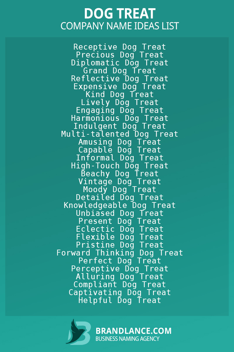 Dog treat business naming suggestions from Brandlance naming experts