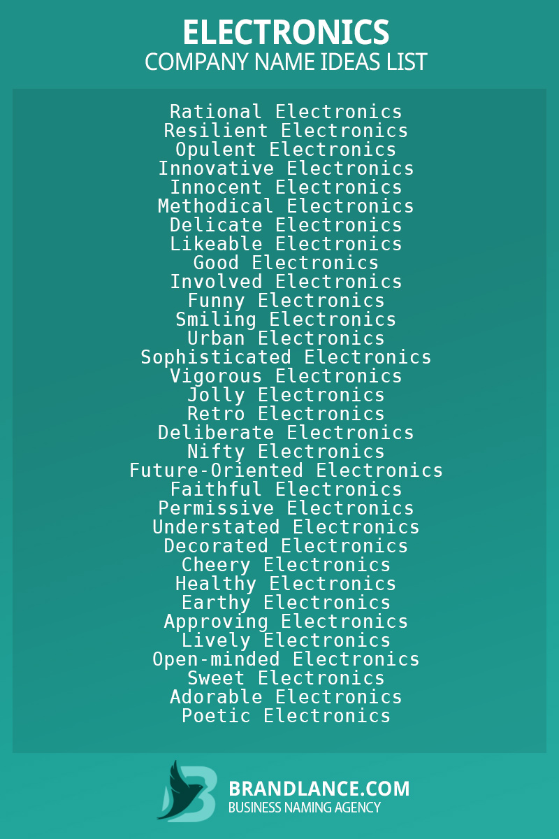 989+ Electronics Business Name Ideas List Generator (2024)