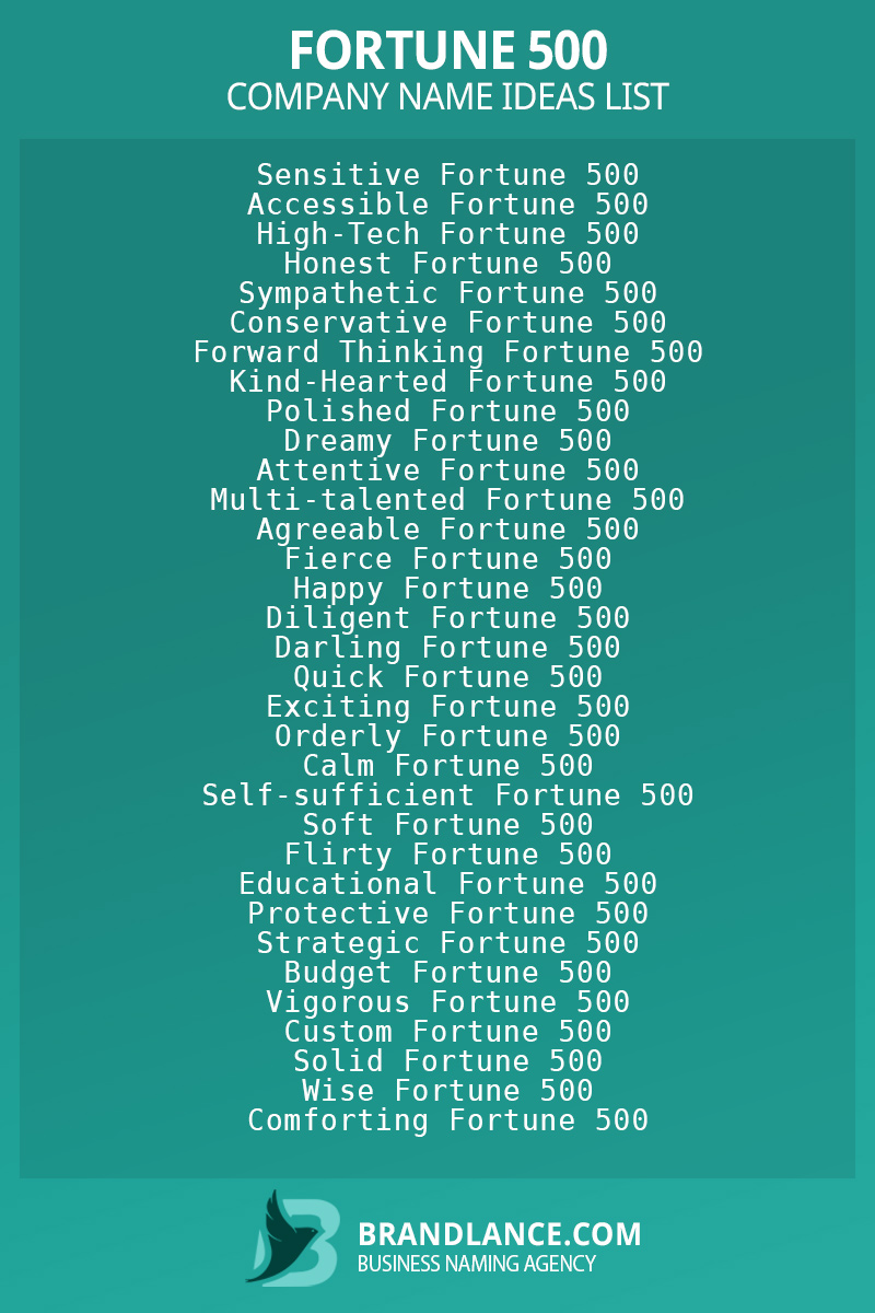 Fortune 500 business naming suggestions from Brandlance naming experts