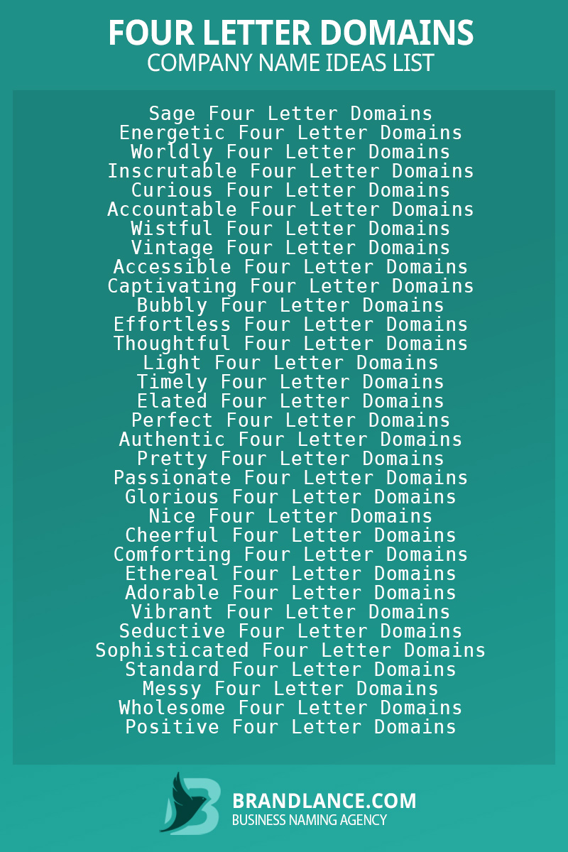 Four letter domains business naming suggestions from Brandlance naming experts