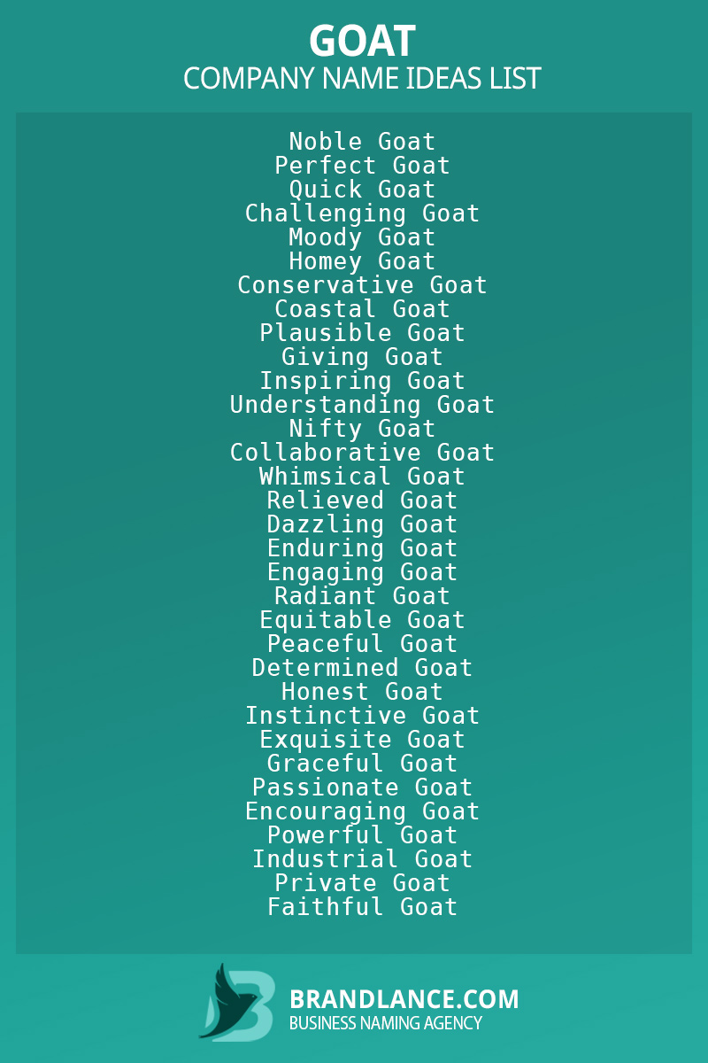 Goat business naming suggestions from Brandlance naming experts