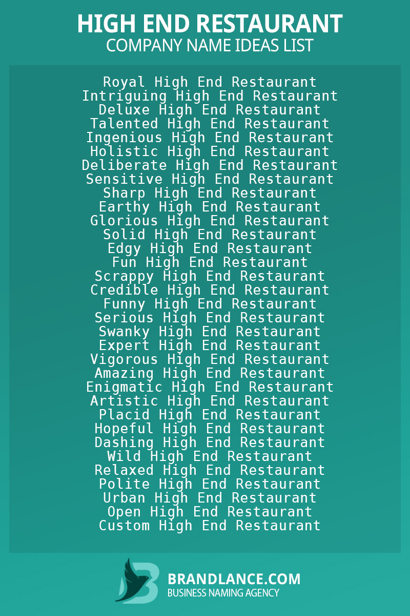High end restaurant business naming suggestions from Brandlance naming experts