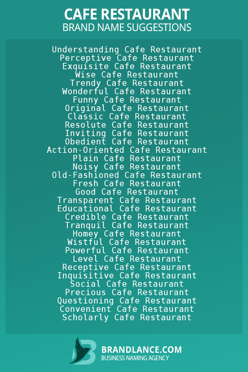 Cafe Name Ideas