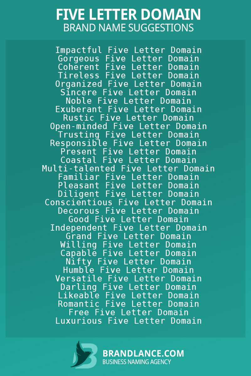 877+ Five Letter Domain Name Ideas List Generator (2023)