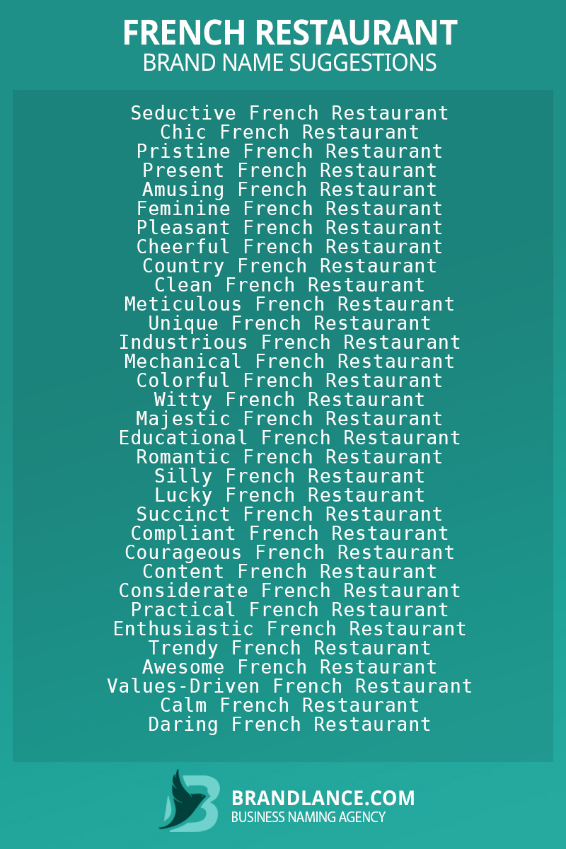 Cute Cafe Names In French