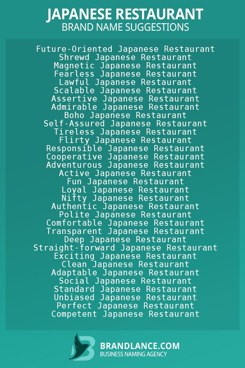 List of brand name ideas for newJapanese restaurantcompanies