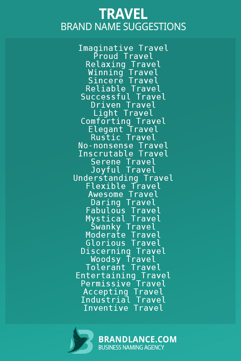 Creative Travel Agency Business Name Ideas for Your Adventure