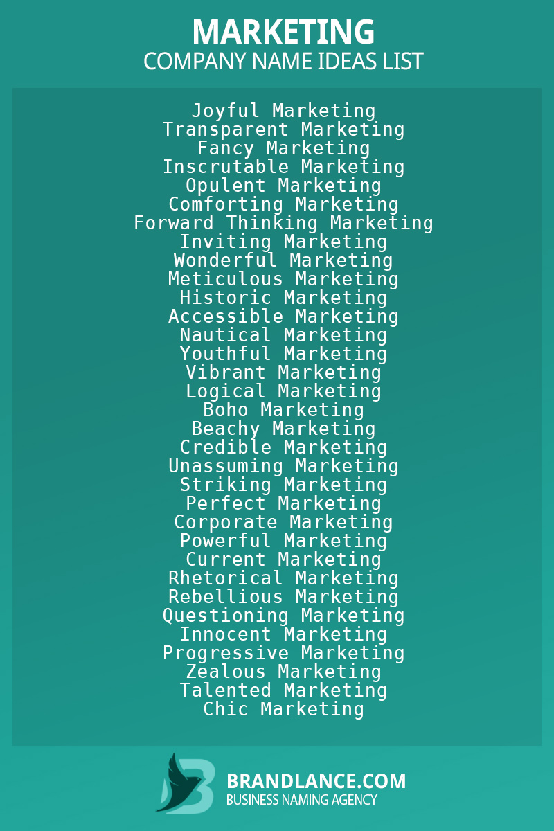 Marketing business naming suggestions from Brandlance naming experts