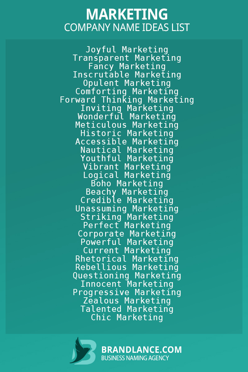 Marketing Business Name Ideas List Generator