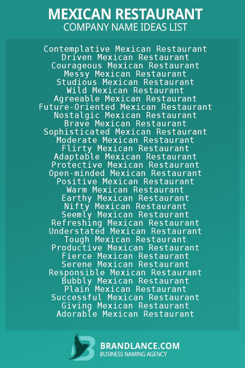 300+ Creative Restaurant Name Ideas