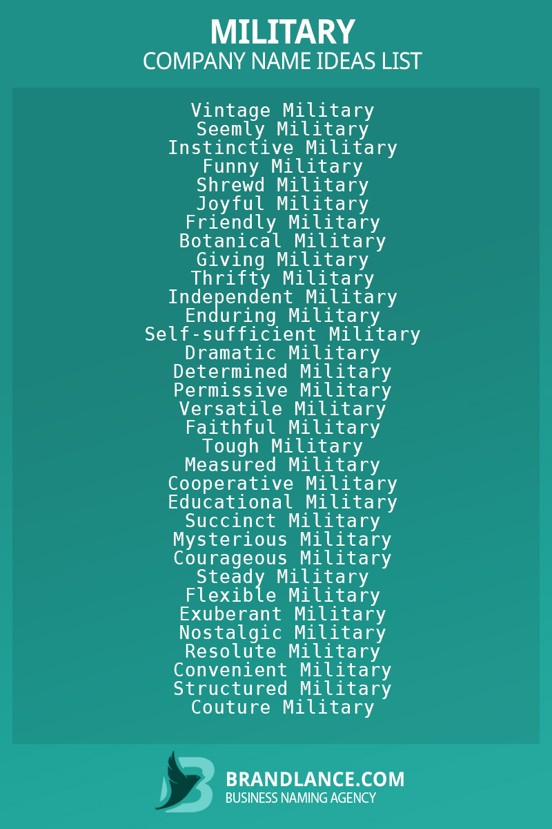 1618 Military Company Name Ideas List Generator (2023)