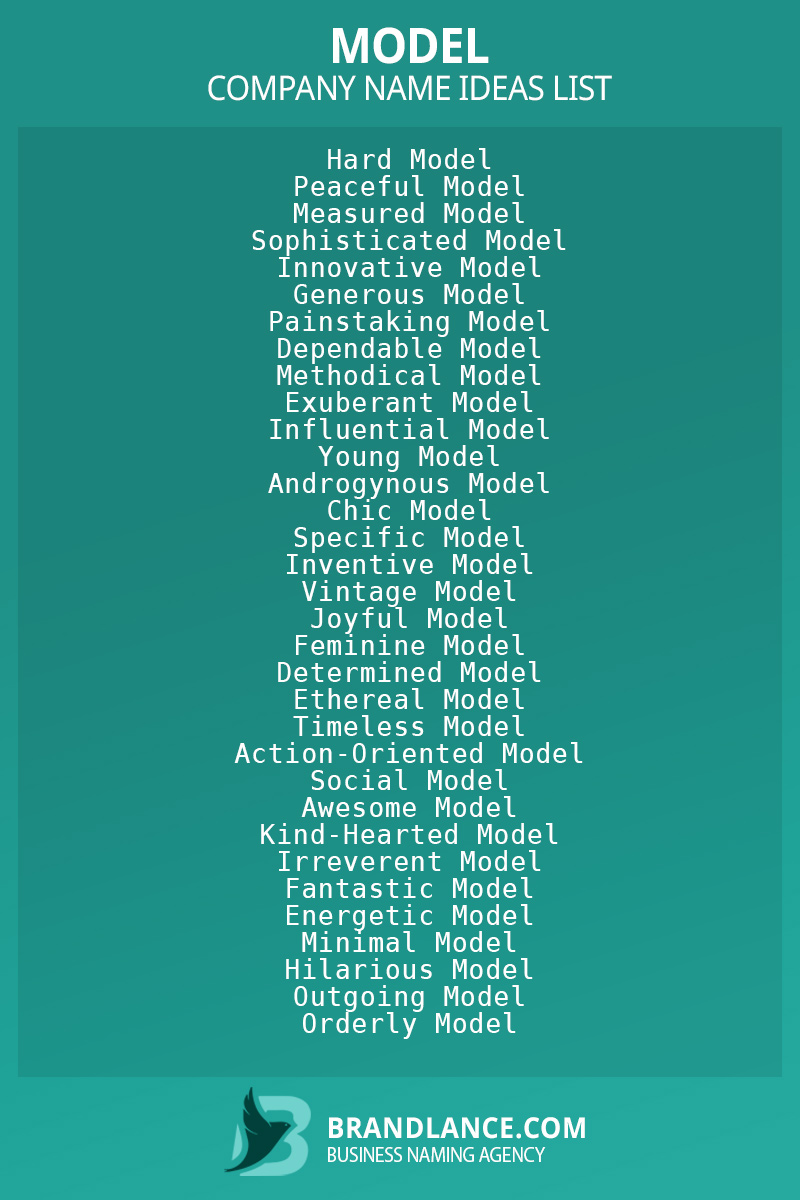 Most Popular Names for Models