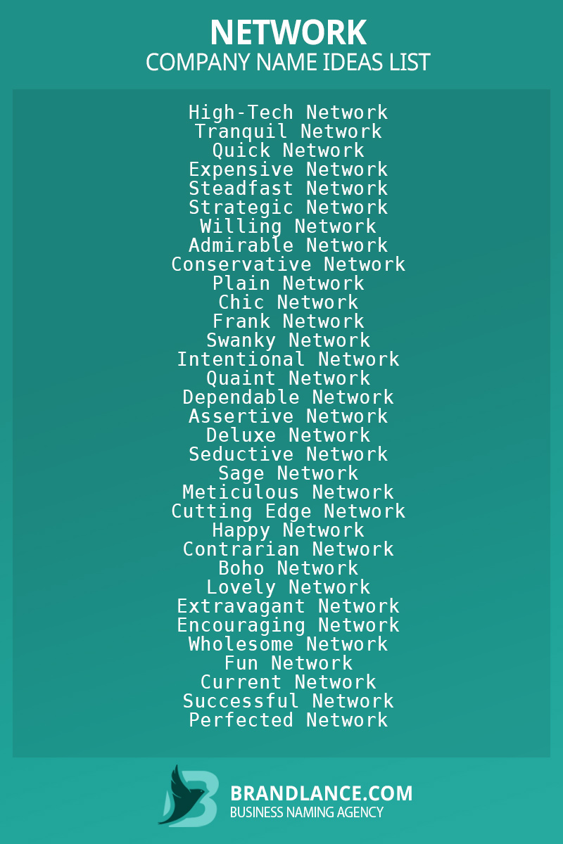 Network business naming suggestions from Brandlance naming experts