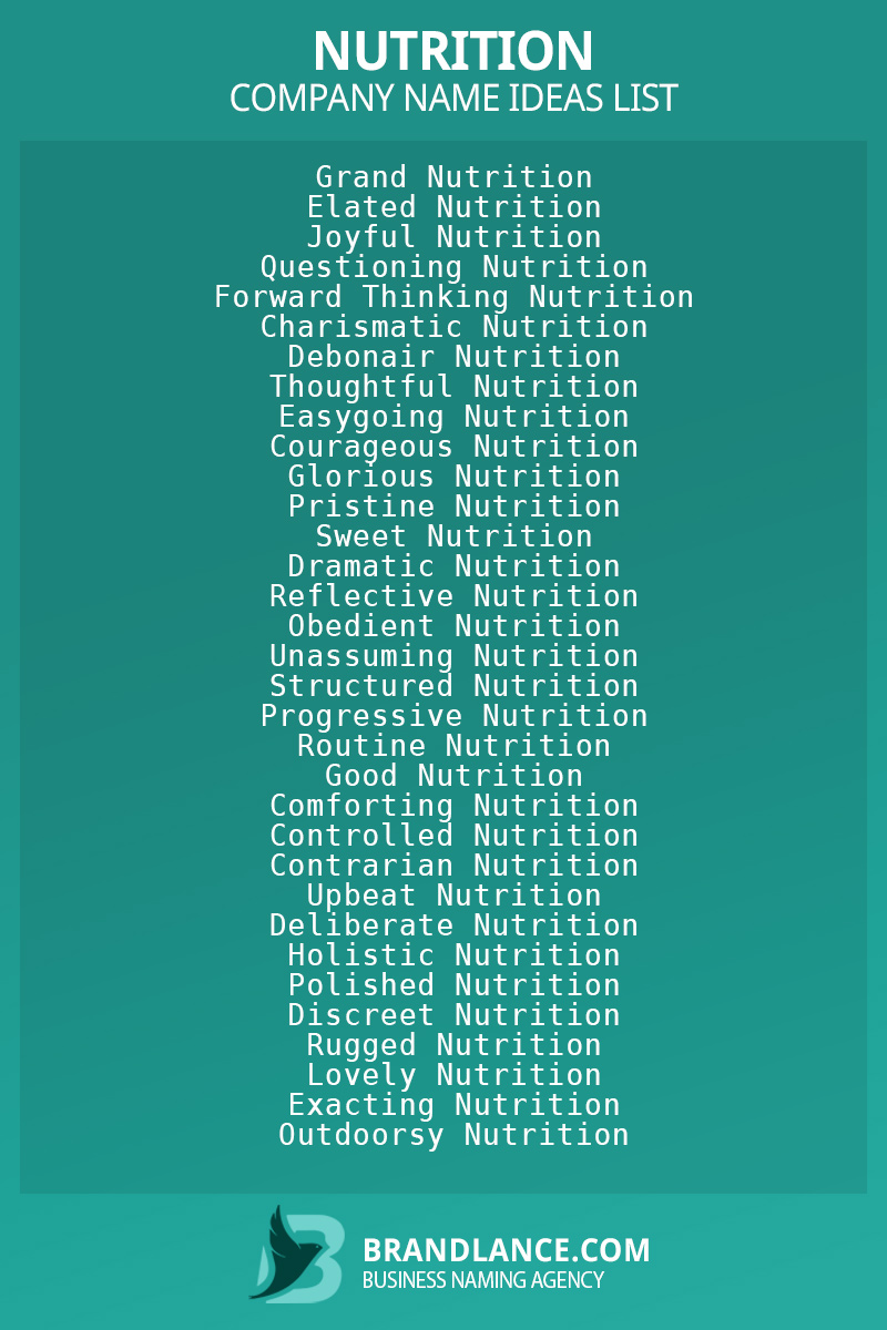 Nutrition business naming suggestions from Brandlance naming experts