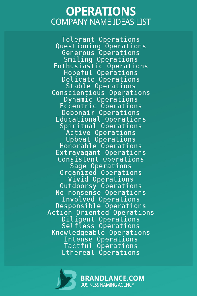 Operations business naming suggestions from Brandlance naming experts