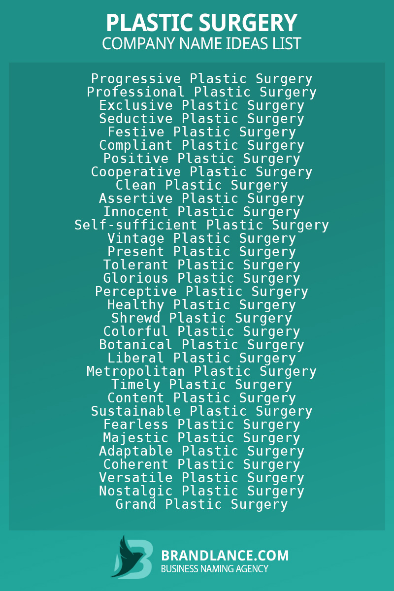Plastic surgery business naming suggestions from Brandlance naming experts