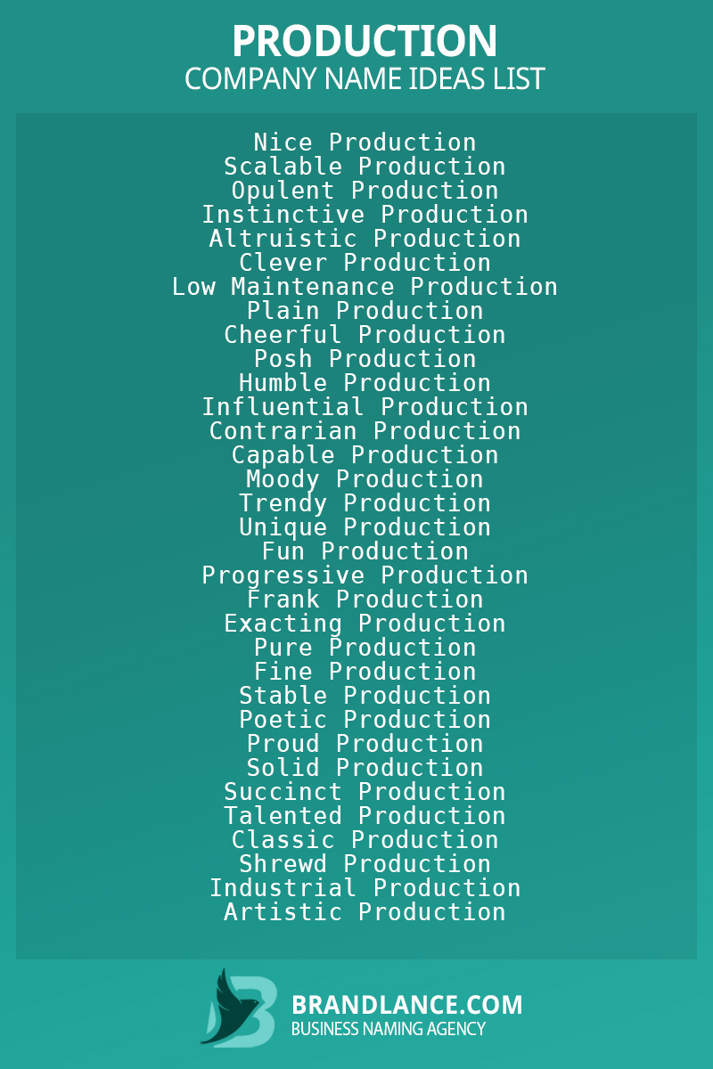 Production business naming suggestions from Brandlance naming experts