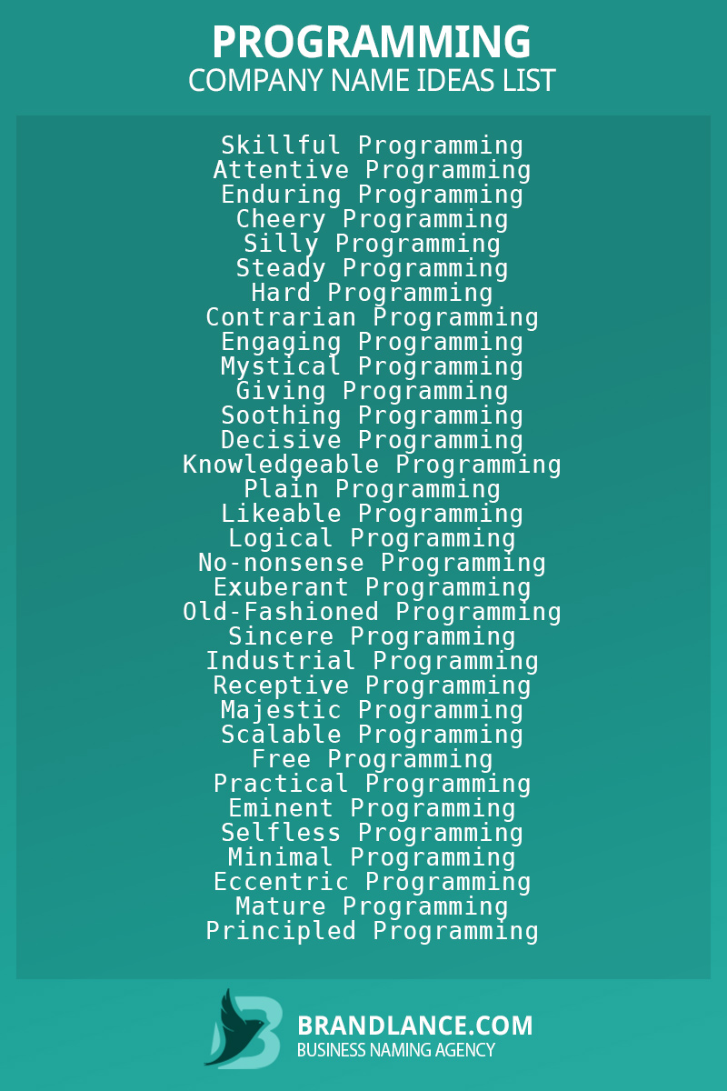 Programming business naming suggestions from Brandlance naming experts