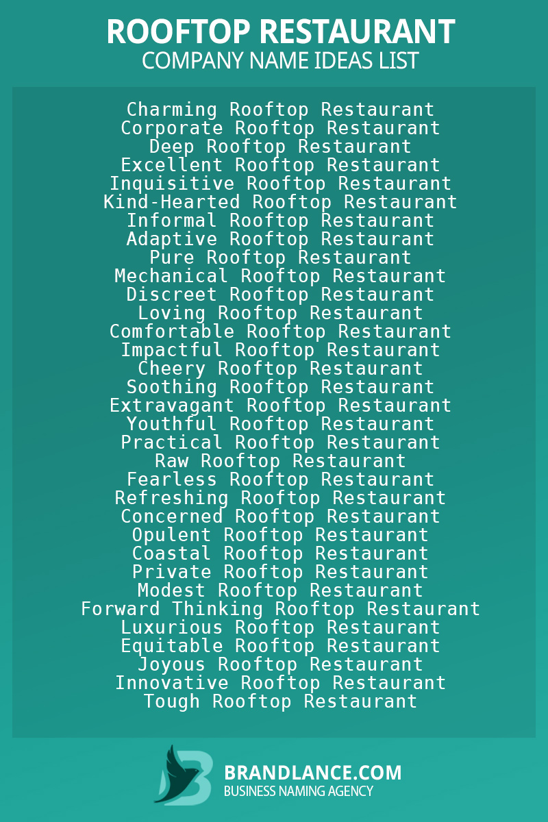 Rooftop restaurant business naming suggestions from Brandlance naming experts