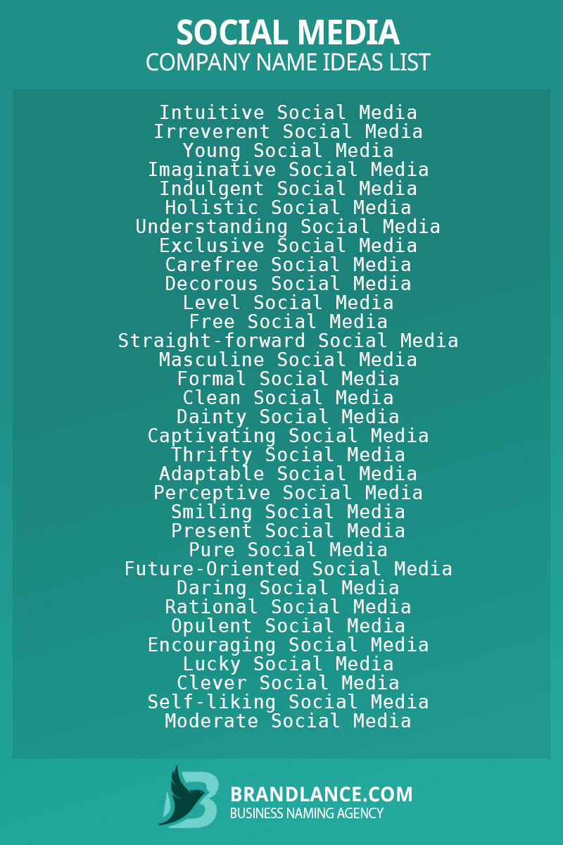 Social media business naming suggestions from Brandlance naming experts
