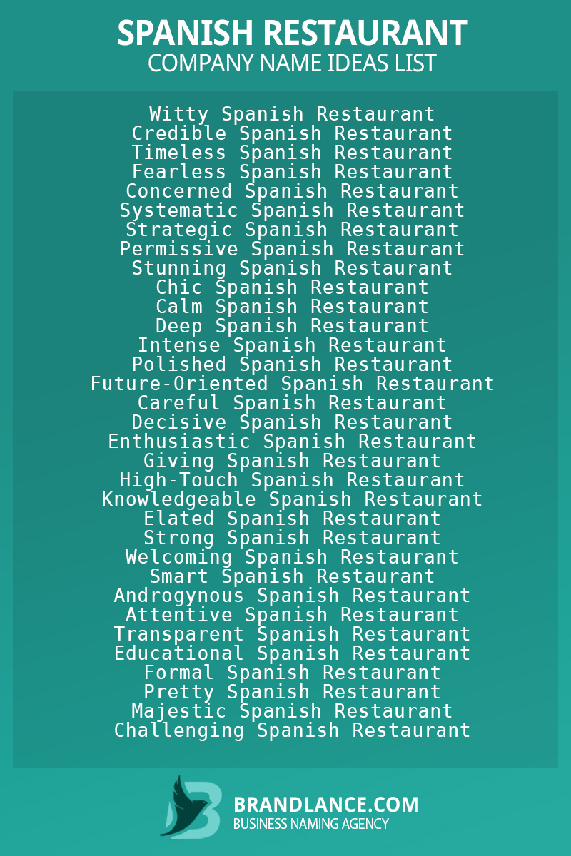 Spanish restaurant business naming suggestions from Brandlance naming experts