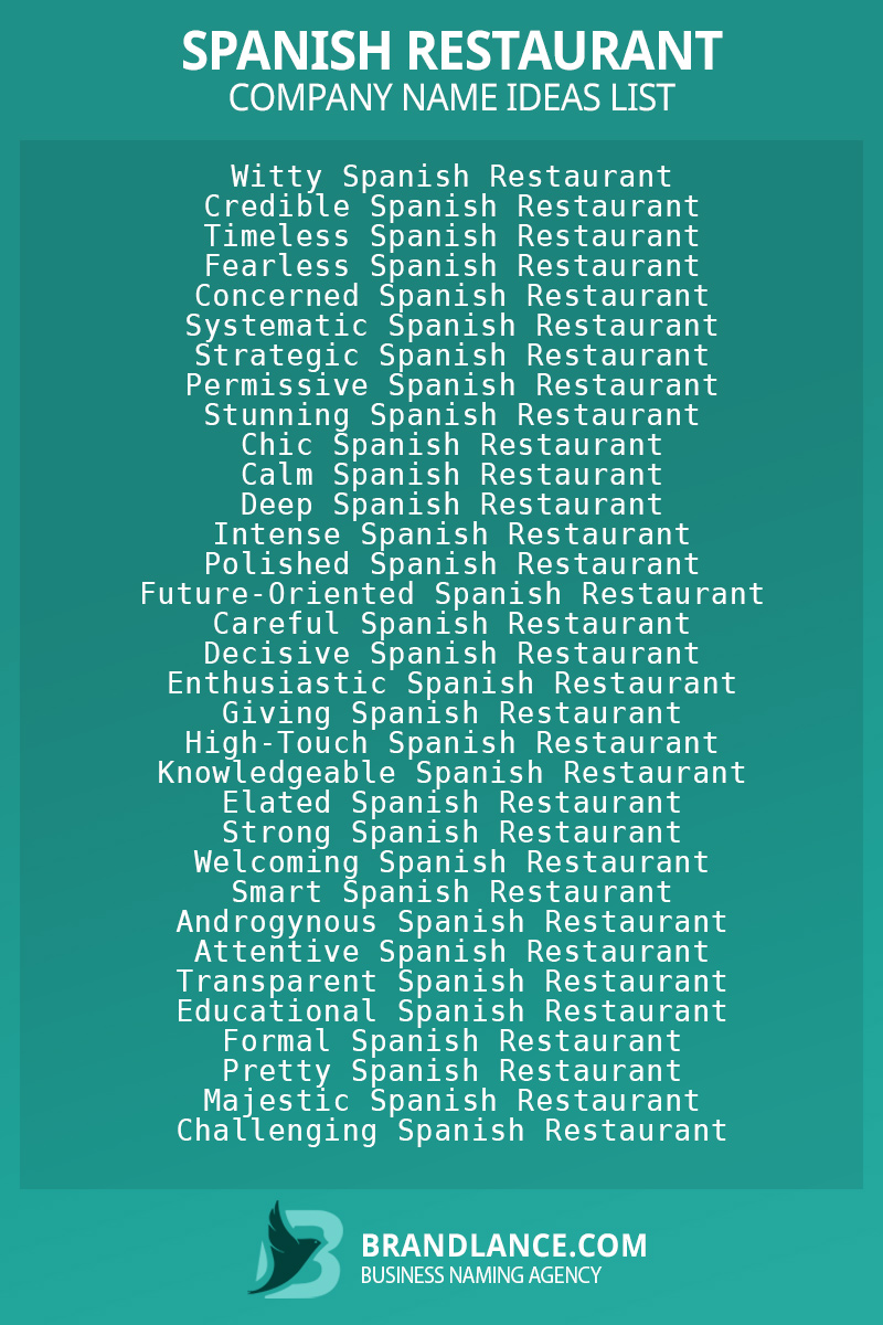 840 Spanish Restaurant Name Ideas List Generator 2025 