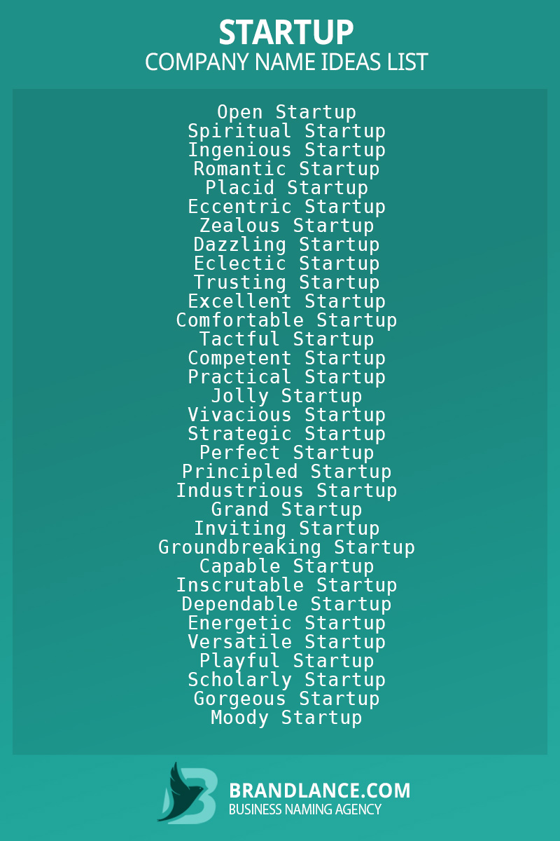 Startup business naming suggestions from Brandlance naming experts