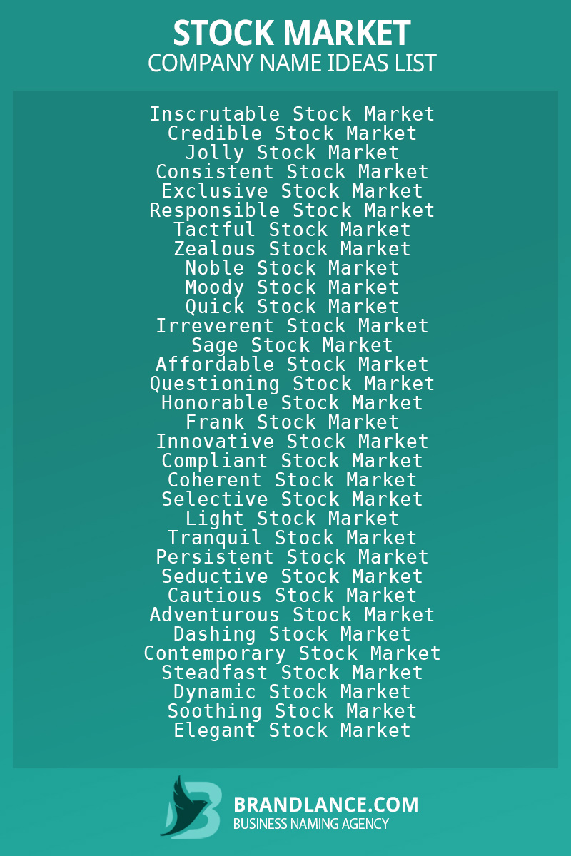 Stock market business naming suggestions from Brandlance naming experts