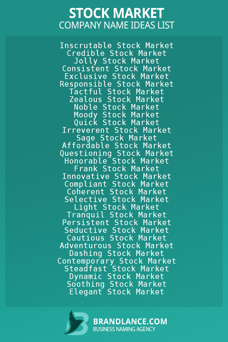 860 Stock Market Business Name Ideas List Generator