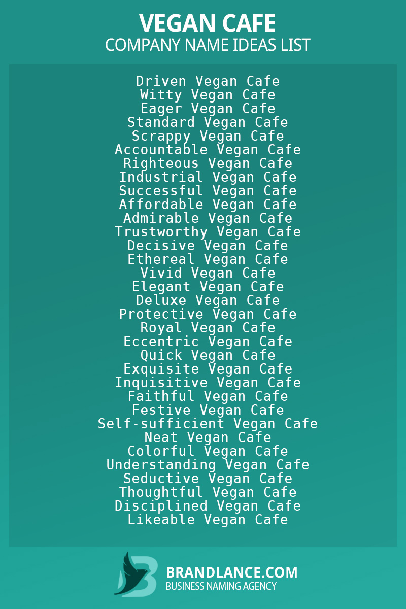 Vegan cafe business naming suggestions from Brandlance naming experts